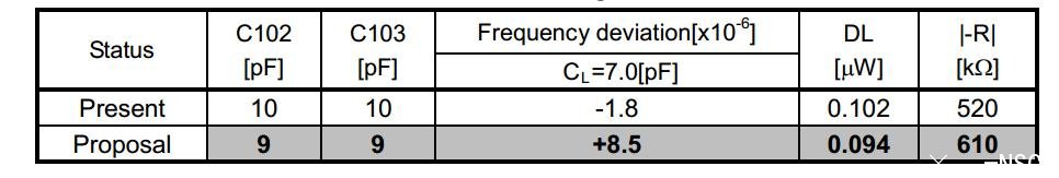 FC-135<a href='http://www.www9493.cn' target='_blank'><u></u></a>